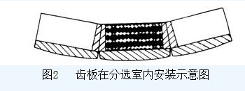 湿式盘式雷速(中国)