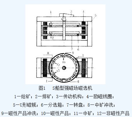 湿式盘式雷速(中国)